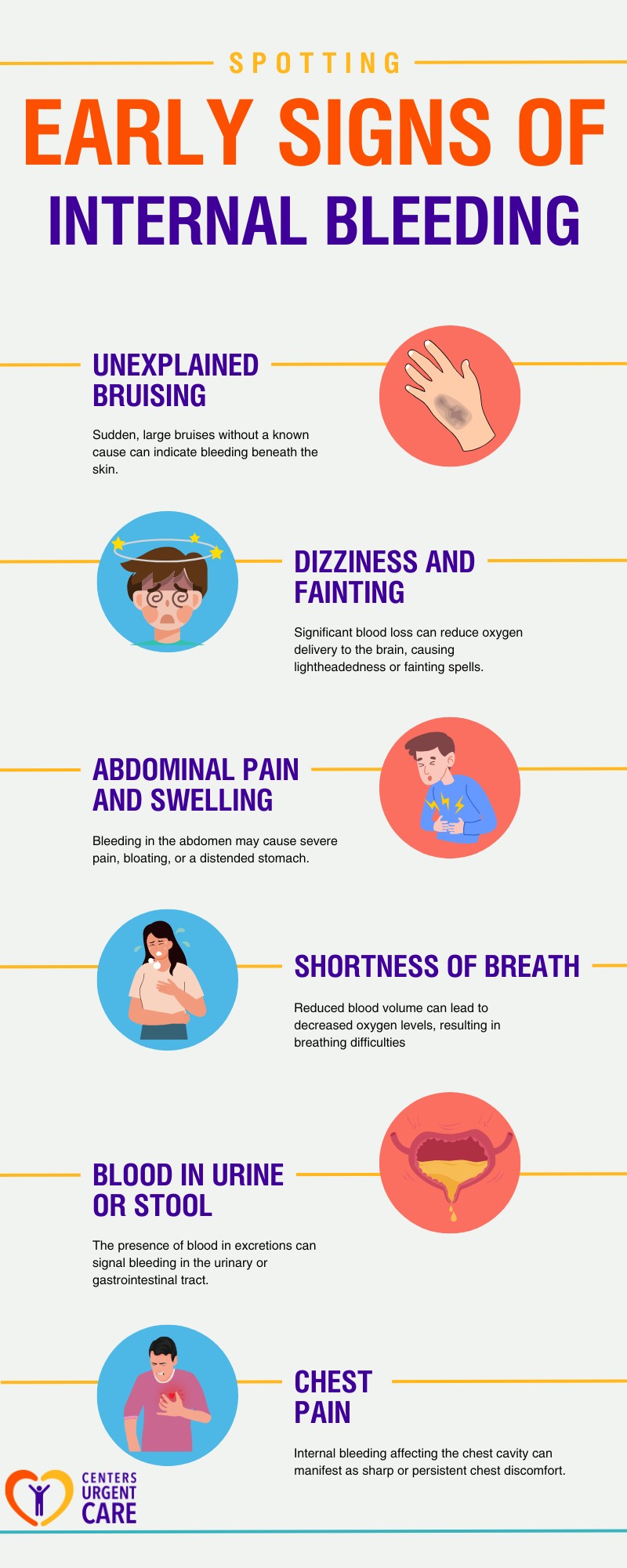 Infographic of early signs of internal bleeding after a crash &mdash; unexplained bruising, dizziness and fainting, abdominal pain and swelling, shortness of breath, blood in urine or stool, and chest pain
